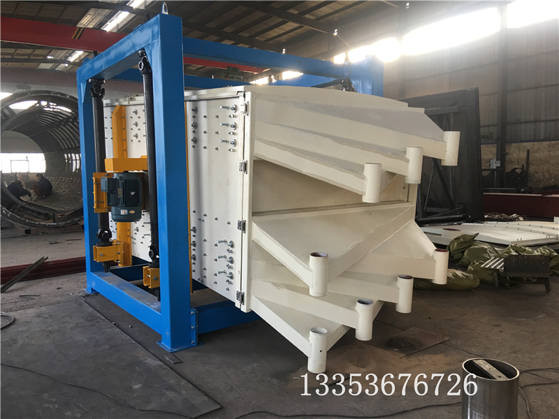 雙箱多層方形搖擺篩如何增加產量運動原理是什么？