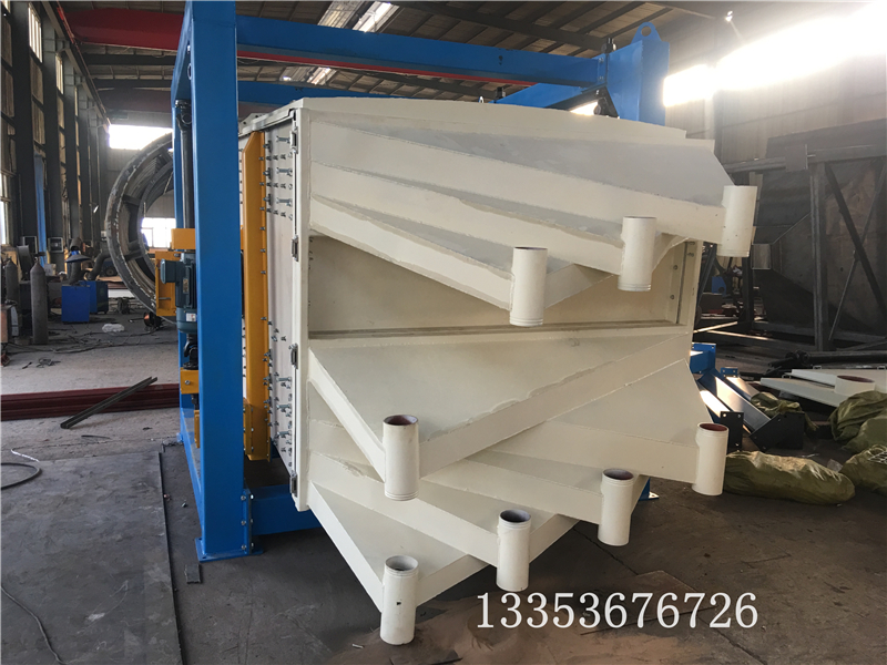 雙箱多層方形搖擺篩如何增加產量運動原理是什么？2